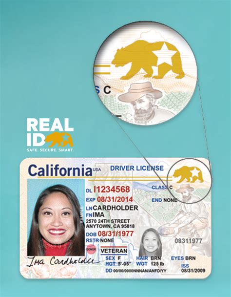 what is real id id